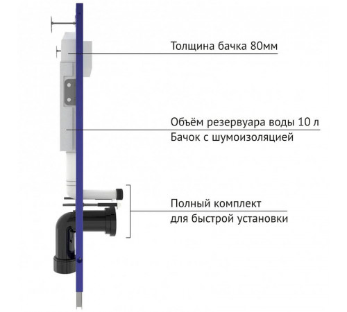 Комплект унитаза с инсталляцией Berges Novum 042450 с сиденьем Микролифт и клавишей смыва Хром глянцевый