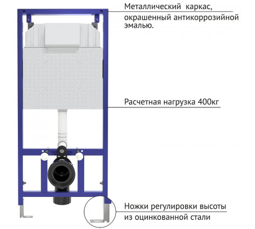 Комплект унитаза с инсталляцией Berges Novum 043248 с сиденьем Микролифт и клавишей смыва Хром матовый