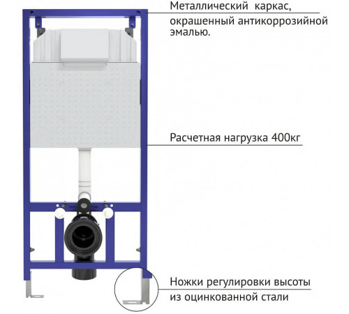 Комплект унитаза с инсталляцией Berges Novum 042455 с сиденьем Микролифт и Белой клавишей смыва