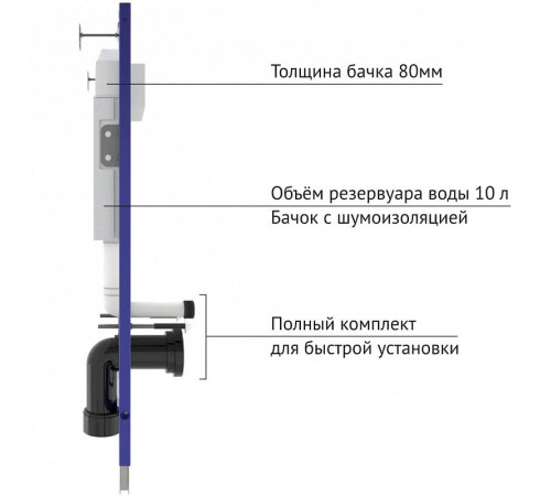 Комплект унитаза с инсталляцией Berges Novum 042451 с сиденьем Микролифт и Черной клавишей смыва