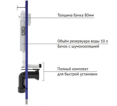 Комплект унитаза с инсталляцией Berges Novum 042448 с сиденьем Микролифт и клавишей смыва Хром глянцевый