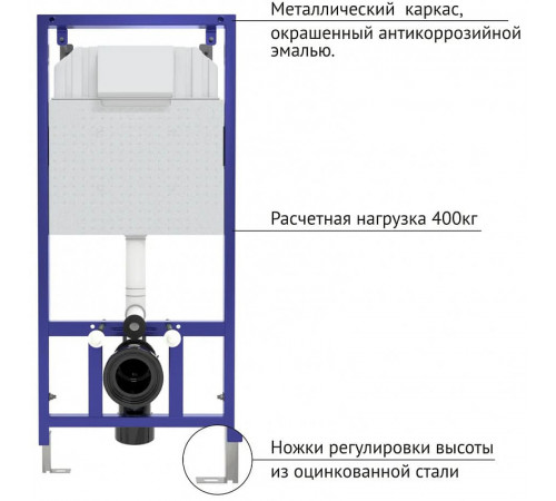 Комплект унитаза с инсталляцией Berges Novum 042451 с сиденьем Микролифт и Черной клавишей смыва