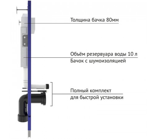 Комплект унитаза Berges Ventas с инсталляцией Novum 043310 с сиденьем Микролифт и Белой клавишей смыва