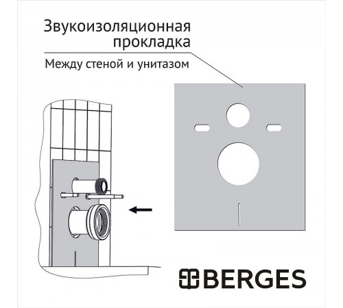 Комплект унитаза Berges Floe S Rimless с инсталляцией Atom Line 043345 с сиденьем Микролифт и  Черной Soft Touch клавишей смыва