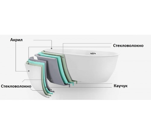 Акриловая ванна Ceruttispa 180x85 C-477-18A 9957 с гидромассажем