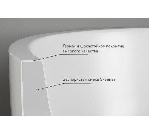 Ванна из искусственного камня Salini Ornella Axis Kit 180х80 103511G Белая глянцевая