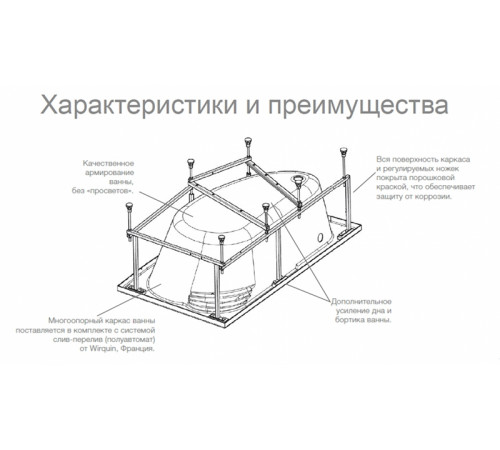 Акриловая ванна Roca Merida 170x100 R ZRU9302993 без гидромассажа