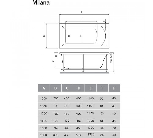 Акриловая ванна Vayer Milana 190x80 Гл000025934 без гидромассажа