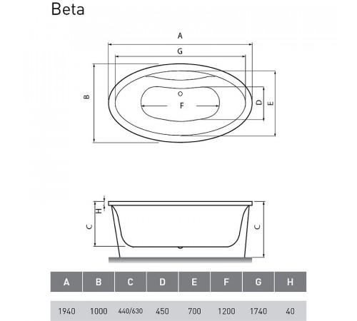 Акриловая ванна Vayer Beta 194x100 KPL Exklusiv Гл000006827 без гидромассажа