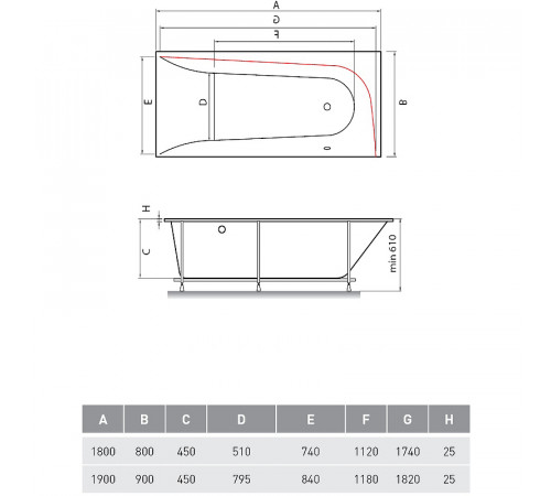 Акриловая ванна Vayer Boomerang 180x80 R Гл000010523 без гидромассажа