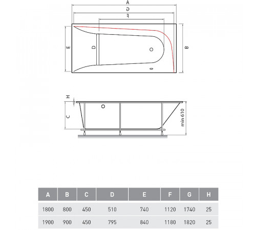 Акриловая ванна Vayer Boomerang 190x90 R Гл000010854 без гидромассажа