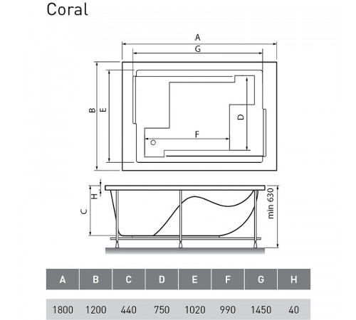 Акриловая ванна Vayer Coral 180x120 Гл000006812 без гидромассажа