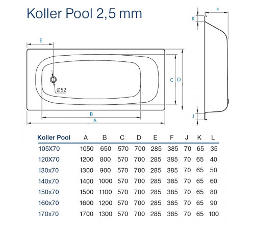 Стальная ванна Koller Pool 105x70E B15E1200E без антискользящего покрытия