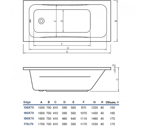 Акриловая ванна Koller Pool Edge 170х70 без гидромассажа