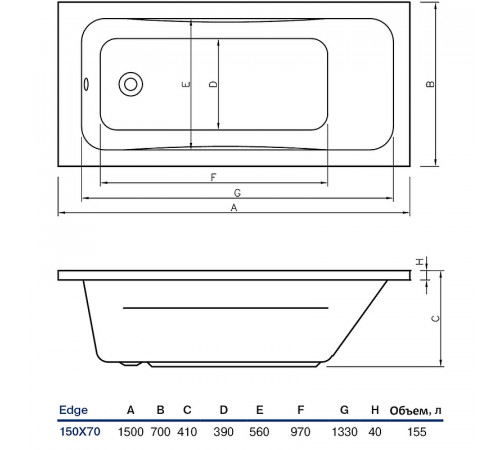 Акриловая ванна Koller Pool Edge 150x70 без гидромассажа