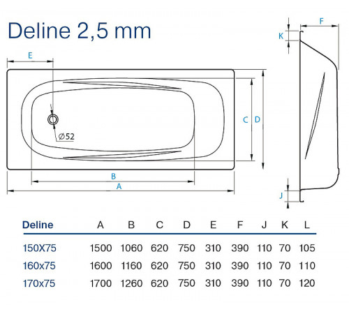 Стальная ванна Koller Pool Deline 150x75 B55US200E с отверстиями для ручек без антискользящего покрытия