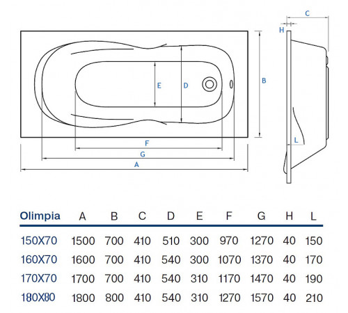 Акриловая ванна Koller Pool Olimpia 170x70 без гидромассажа