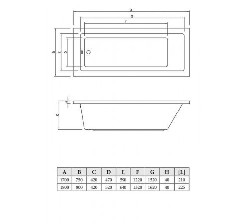 Акриловая ванна C-Bath Semela 170x75 CBQ014001 без гидромассажа