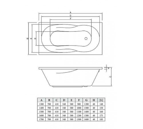 Акриловая ванна C-Bath Vesta 150x70 CBQ005003 без гидромассажа