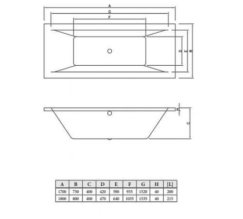 Акриловая ванна C-Bath Poseidon 170x75 CBQ008001 без гидромассажа