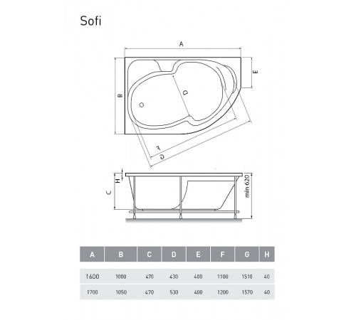 Акриловая ванна Relisan Sofi 160x100 L Гл000024565 без гидромассажа