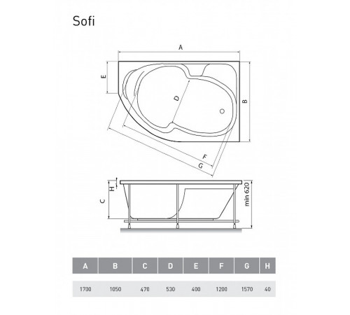 Акриловая ванна Relisan Sofi 170х105 R Гл000009445 без гидромассажа