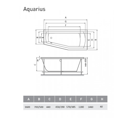 Акриловая ванна Relisan Aquarius 160х70 R Гл000013736 без гидромассажа