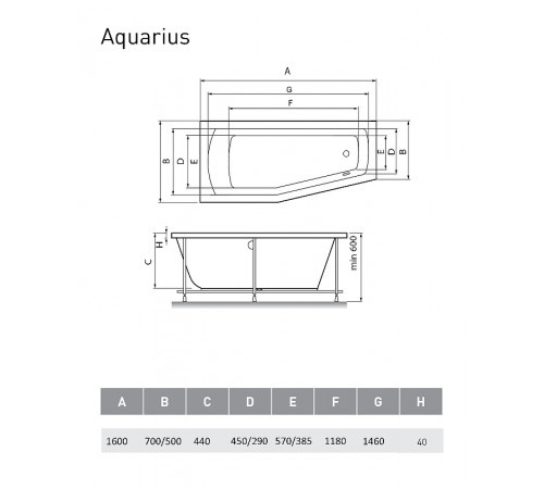 Акриловая ванна Relisan Aquarius 160х70 L Гл000013735 без гидромассажа