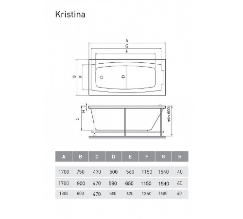 Акриловая ванна Relisan Kristina 180x80 Гл000023015 без гидромассажа