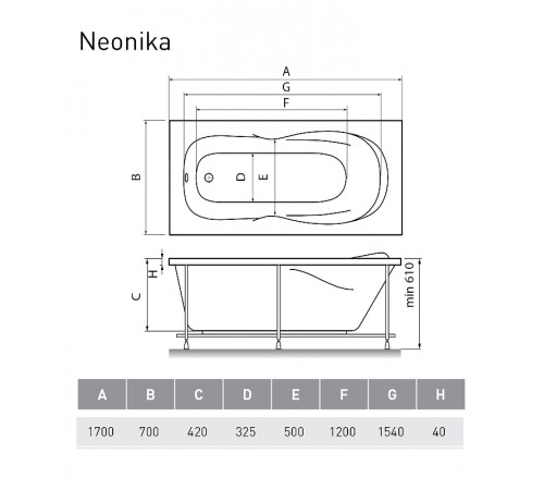 Акриловая ванна Relisan Neonika 170x70 Гл000000964 без гидромассажа