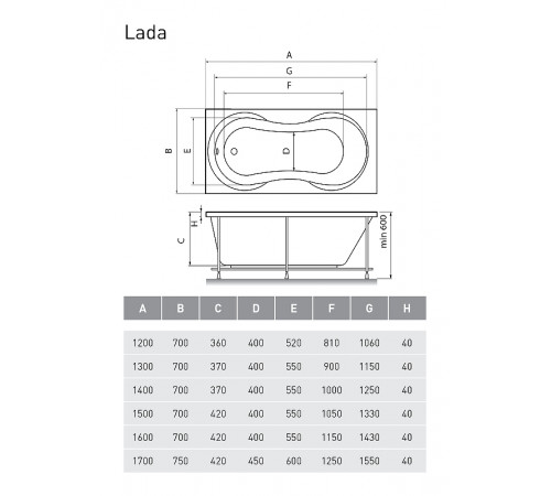 Акриловая ванна Relisan Lada 140x70 Гл000000982 без гидромассажа