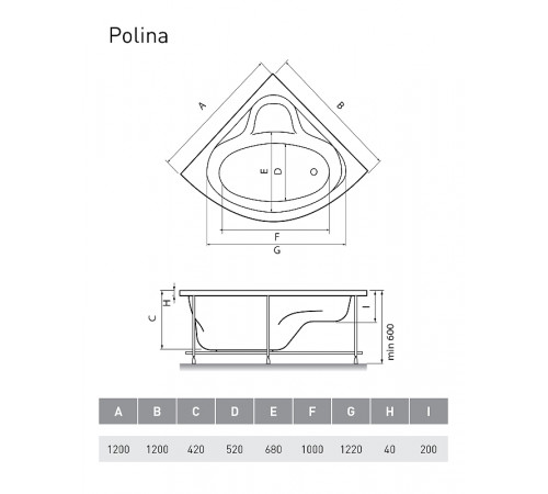 Акриловая ванна Relisan Polina 120x120 Гл000001267 без гидромассажа